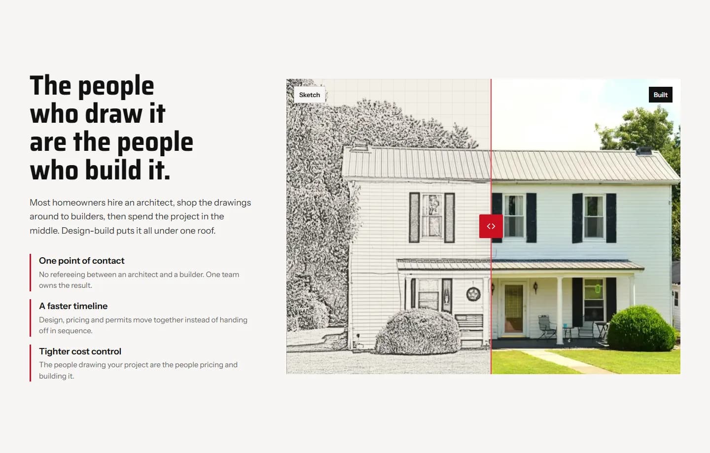 The sketch-to-built slider: a pencil drawing of a house beside the finished build